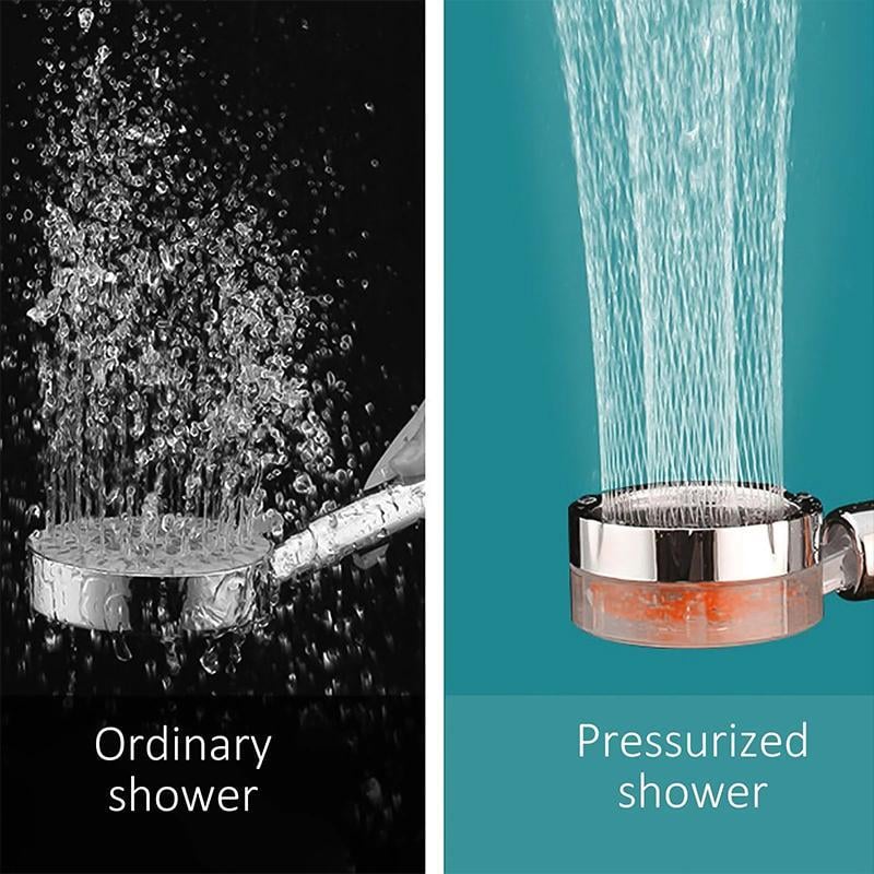 AQUA TWISTER™ 360° Rotable Turbo Shower Head