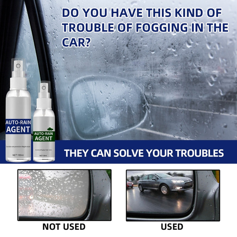 Long lasting Car/Glass Anti-fog Rainproof Agent