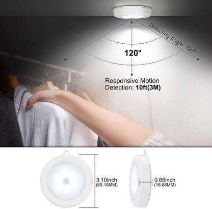 GlowSense Human Body Motion Sensor LED Light