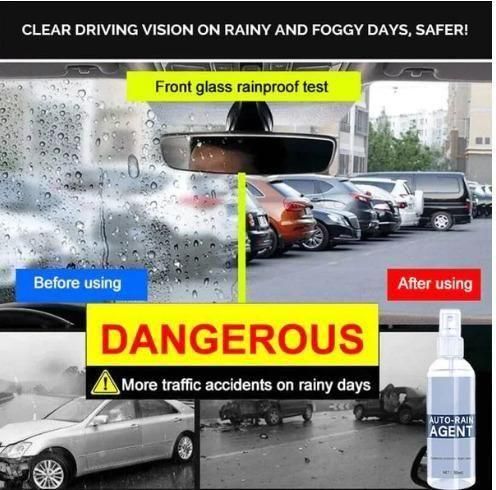 Long lasting Car Glass Anti-fog Rainproof Agent🔥Buy 1 Get 1 Free🔥