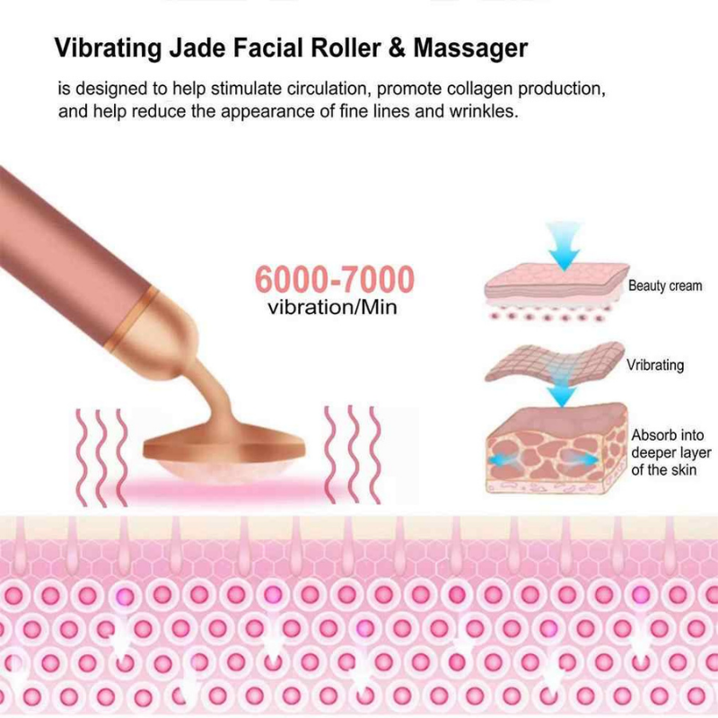 Vibrating Face Roller 2 In 1 Electric Massager(Rose Quartz)